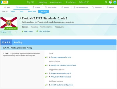 Thousands of IXL's adaptive skills are aligned to Florida’s B.E.S.T. Standards, and skill plans prepare students for the Florida Standards Assessment.