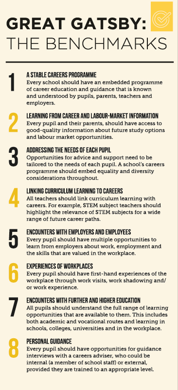 benchmark | Schools Week