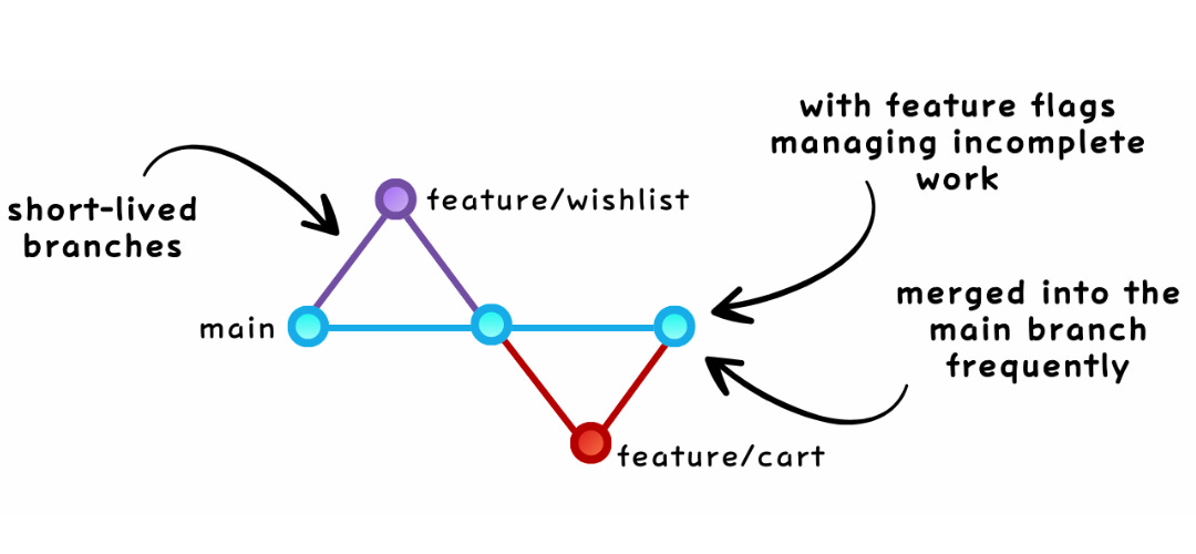 https%3A%2F%2Fsubstack-post-media.s3.amazonaws.com%2Fpublic%2Fimages%2F0f1d79a2-dd31-4cab-8e8c-6b43cad9f5b7_1080x500.png