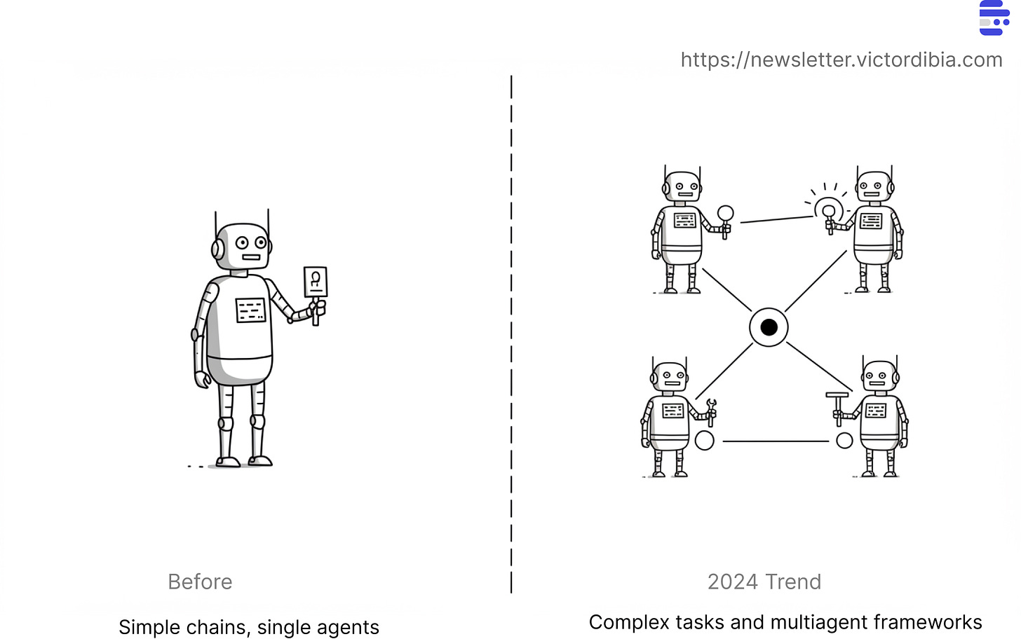 https%3A%2F%2Fsubstack-post-media.s3.amazonaws.com%2Fpublic%2Fimages%2F0629afb1-2ee1-4a4b-924c-4fbd8412ac09_2112x1323.jpeg