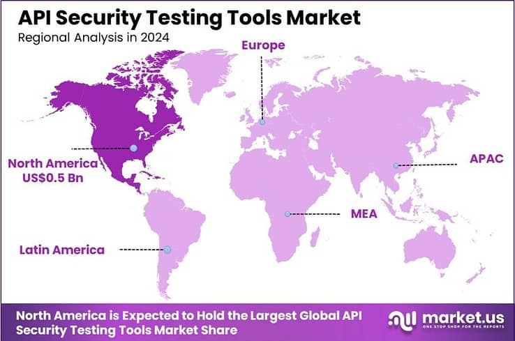 API-Security-Testing-Tools-Market-region-1024x680.jpg