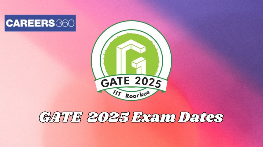GATE_2025_exam_dates.png