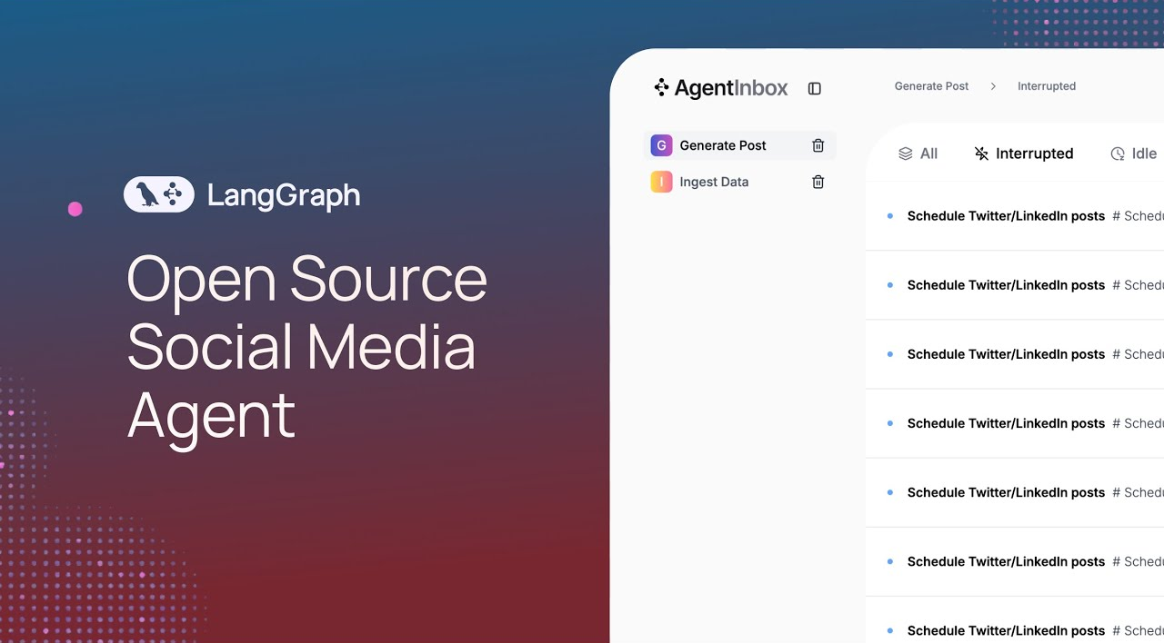 automated-social-media-scheduling-software-e1737206685913.webp