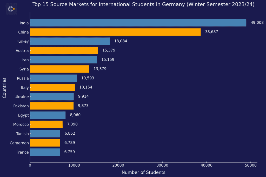 output-11-1024x681.png
