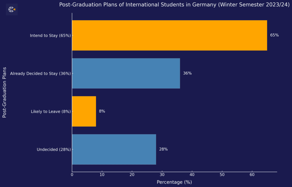 output-12-1024x654.png