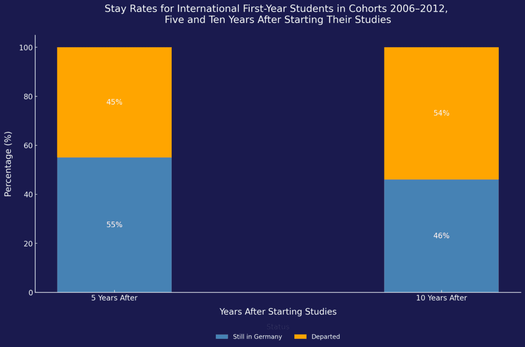 output-16-1024x677.png