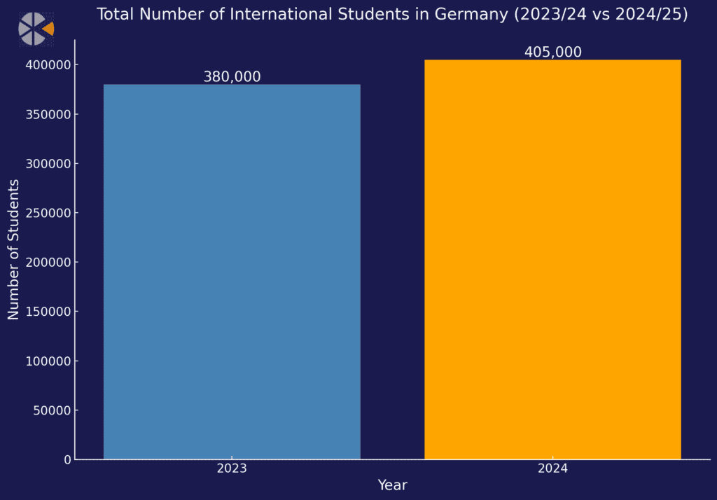 output-3-1024x714.png