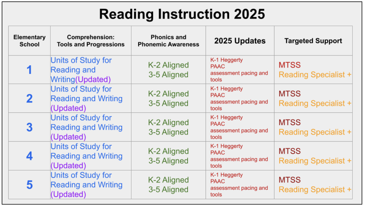 ReadingInstruction.jpg.png